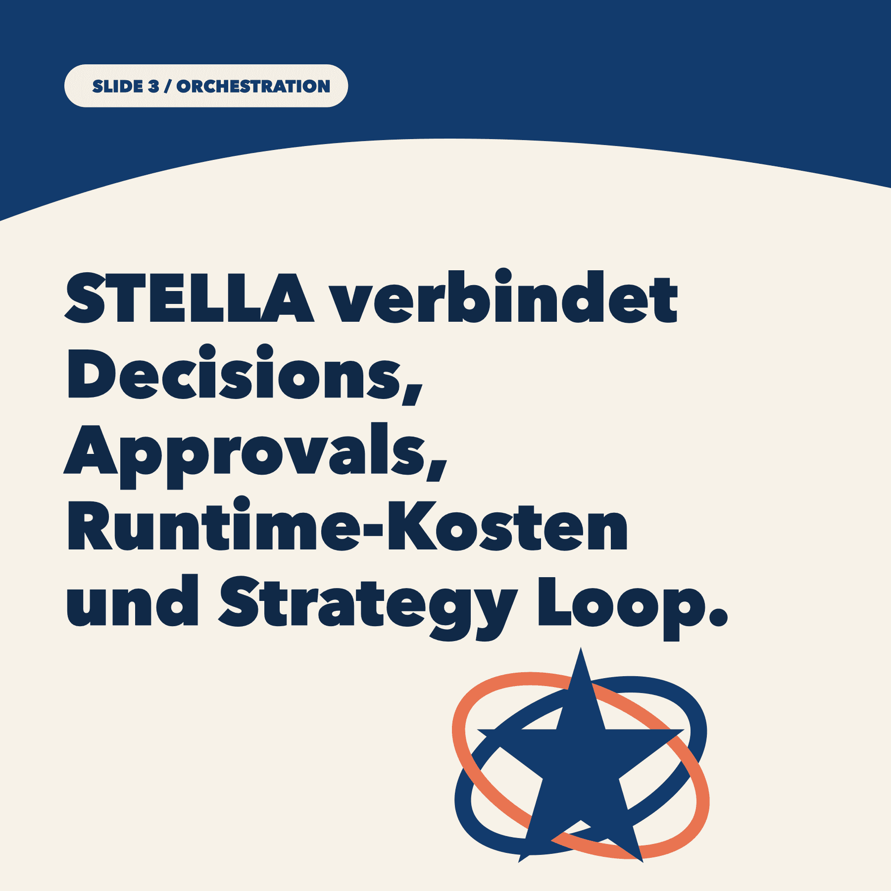 STELLA Omnichannel — Outbound Lieferant